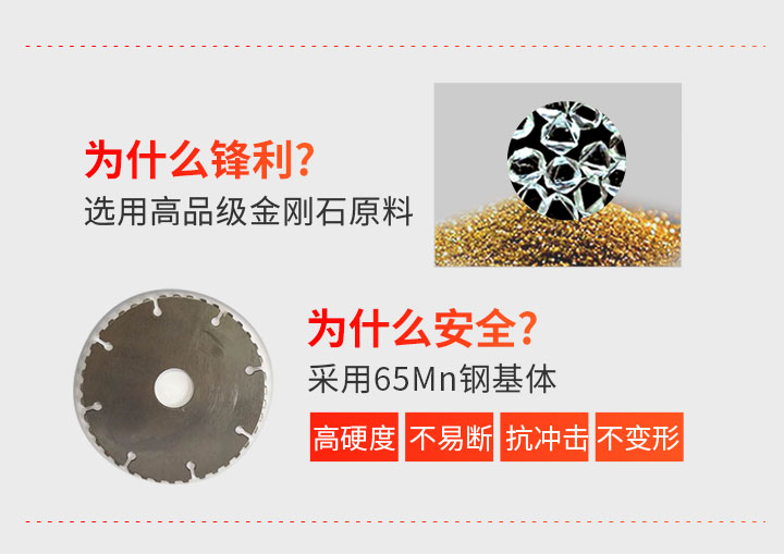 金剛石開槽片 金剛石開槽片