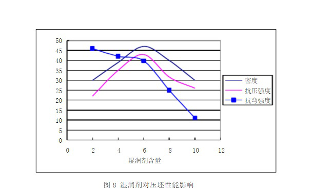 了解它的相關參數計算，選擇高性能品牌陶瓷切割片很簡單！